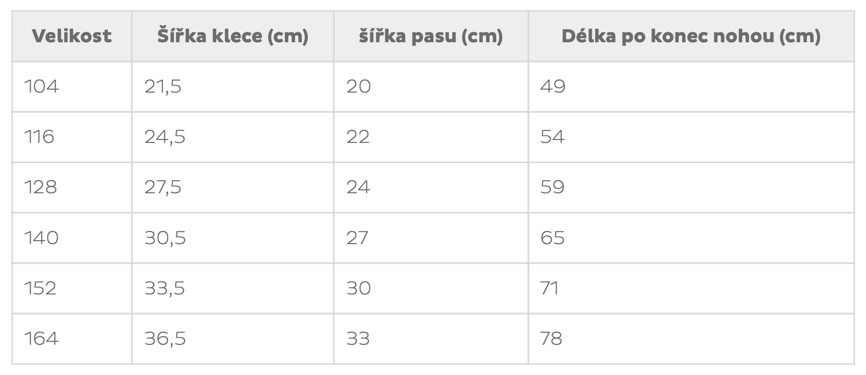 ZAPASNICKY TRIKOT DETSKY